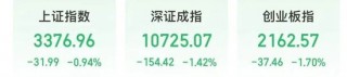 大牛股，1分钟突变！人形机器人板块大跌 襄阳轴承不到1分钟股价触及跌停