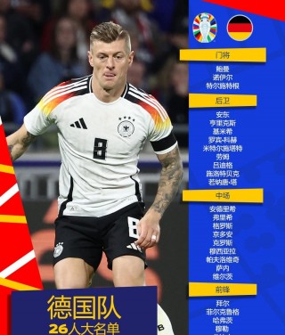 cctv欧洲杯解说(央视2020欧洲杯解说)