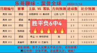 今晚比分预测推荐(今晚比分预测推荐牛气冲天)
