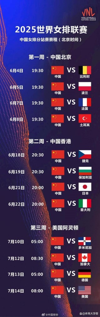 中国女排今日赛程(中国女排今日赛程2100央视直播!交手奥运会潜在对手!)