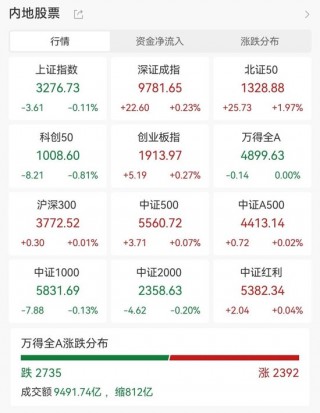 刚刚！11天10板大牛股发声！主力大幅出逃这些股