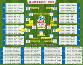 2018世界杯比分表(2018世界杯足球比分)