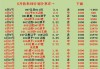 2012欧洲杯进球数(2012欧洲杯总进球数)