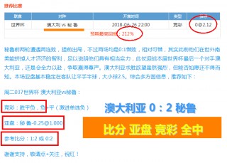 克罗地亚vs比利时预测比分结果(克罗地亚vs比利时预测比分结果分析)