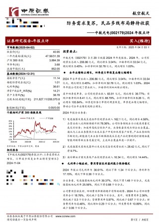 调研汇总：中欧、泓德、嘉实基金等111家明星机构调研中航光电