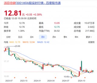 保健品更大雷暴了！3年烧光95亿，“一哥”汤臣倍健心态崩了