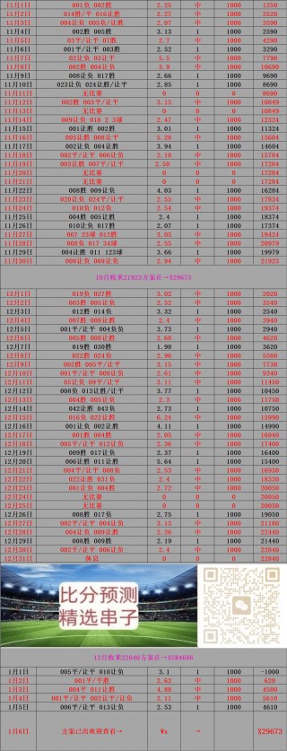 今日nba比分战报结果的简单介绍
