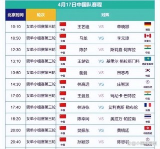 乒乓全锦赛赛程公布(乒乓全锦赛赛程公布最新)