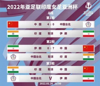 中国亚洲杯为什么取消(亚洲杯为什么没有俄罗斯)