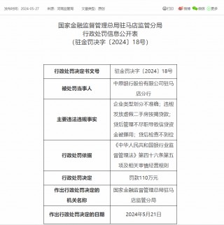 又有两家银行被罚！