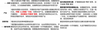 华创证券张瑜：以确定性应对不确定性——从投资视角学习4.25政治局会议精神