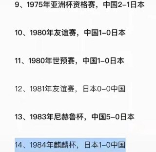 日本足球世界排名(日本足球世界排名一览表)