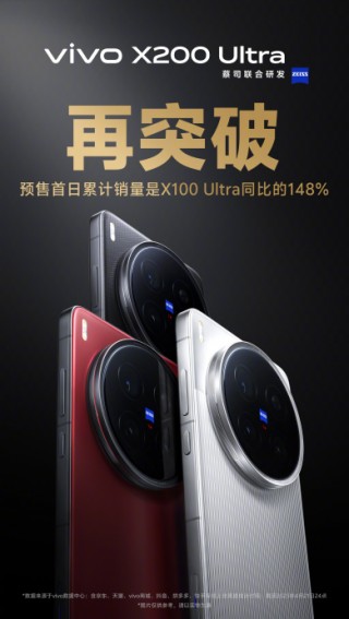 vivo X200 Ultra首销开启：全能「V单」引发专业影像技术革命
