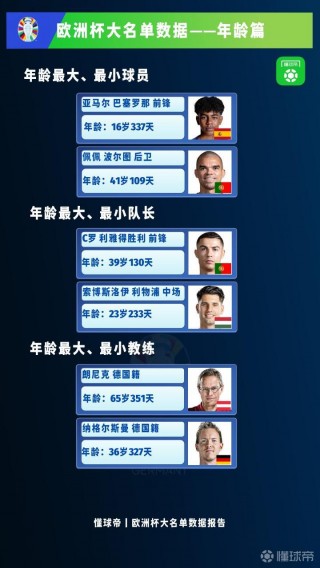 奥地利欧洲杯大名单(奥地利欧洲杯大名单公布)