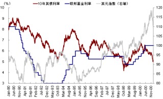 中金：本轮AI行情又走到哪了？