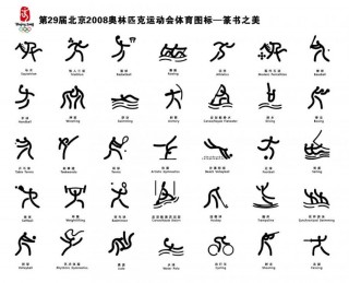 奥运会项目(巴黎奥运会项目)