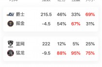 nba交易市场最新消息(nba交易汇总最新2021官网)