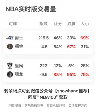 nba交易市场最新消息(nba交易汇总最新2021官网)