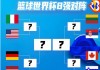 世界杯八强出炉(世界杯八强出炉表)