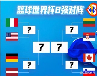 世界杯八强出炉(世界杯八强出炉表)