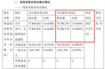 民生5临时股东会：小股东们被拦在了电梯口