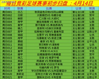 今天的足球比赛推荐(今天的足球比赛推荐网站)