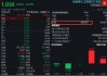 沪指失守3400点，创业板人工智能三连阴，资金逆市抢筹！深海科技再升温，国防军工持续超额