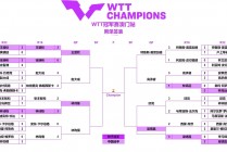 今天乒乓球比赛时间安排(今天乒乓球比赛时间安排表)