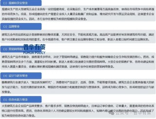 2025-2031年建筑五金行业产业链上下游细分产品调研及前景研究预测报告