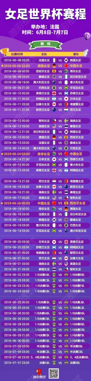 世界杯时间表时间历届(2024世界杯时间表详细)