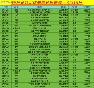 国际赛足球今日推荐赛事(国际赛足球今日推荐赛事直播)
