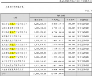 “电梯大王”王友林逝世，儿子三年前接掌康力电梯