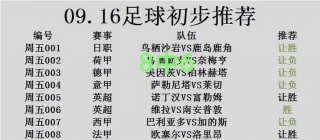 法兰克福vs斯图加特比分预测(法兰克福VS斯图加特比分预测分析)