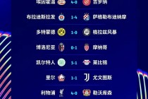 欧冠是什么比赛(欧冠是什么比赛项目)