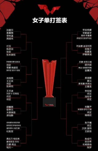 2024国乒赛事日程(2024国乒赛事日程表)