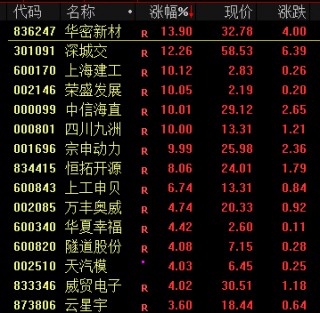 突发！三星电子10万亿大回购！