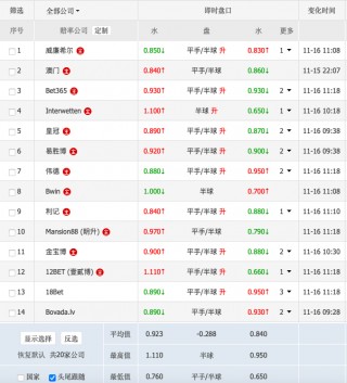 竞彩足球500app下载的简单介绍