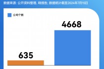 2016欧洲杯赞助商(2016年欧洲杯助攻榜)