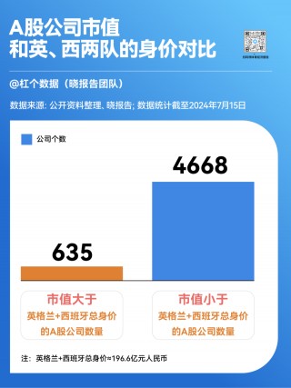 2016欧洲杯赞助商(2016年欧洲杯助攻榜)