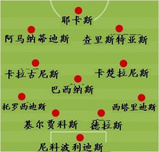 2008欧洲杯分析(2008年欧洲杯战绩)