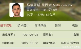 国际米兰对阵博洛尼亚比分预测(国际米兰对阵博洛尼亚比分预测分析)