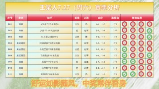 足球免费预测(足球免费预测软件)