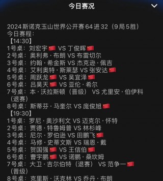 2022斯诺克最新比赛直播(2022斯诺克最新比赛直播在哪看)