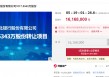 有城商行股权跌成白菜价？河北银行千万股份降价20%二拍 每股不到1块6