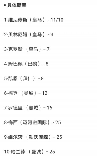 2016欧洲杯夺冠赔率(2016欧洲杯最新赔冠率)