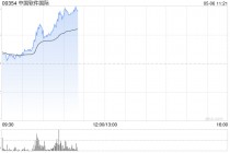 中软国际盘中涨超5% 美银证券给予“买入”评级