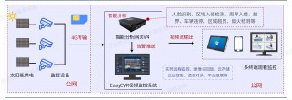 稻田智能智慧停车收费标准(稻田智能智慧停车收费标准最新)