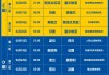 欧洲杯收入(欧洲杯身价暴涨)
