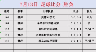 足球即时比分网(足球即时比分网ds)