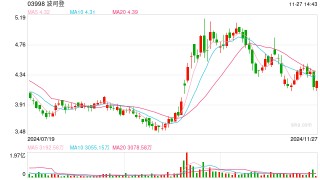 羽绒制品造假乱象曝光！中羽协紧急提示 上市公司最新回应